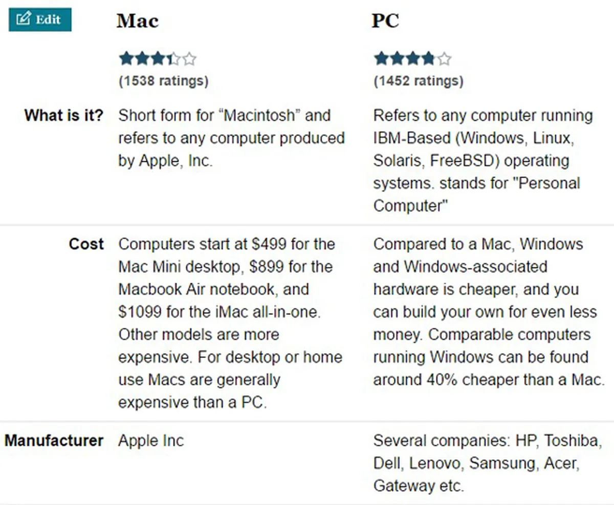 mac vs pc