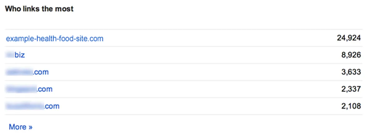 Sitewide link example in google search console