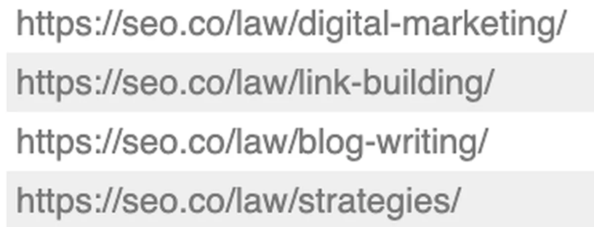 URL Slugs