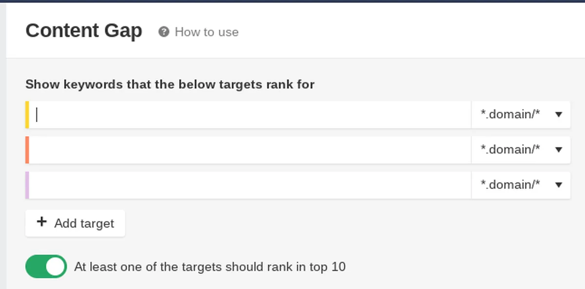 Ahrefs.com - Content Gap