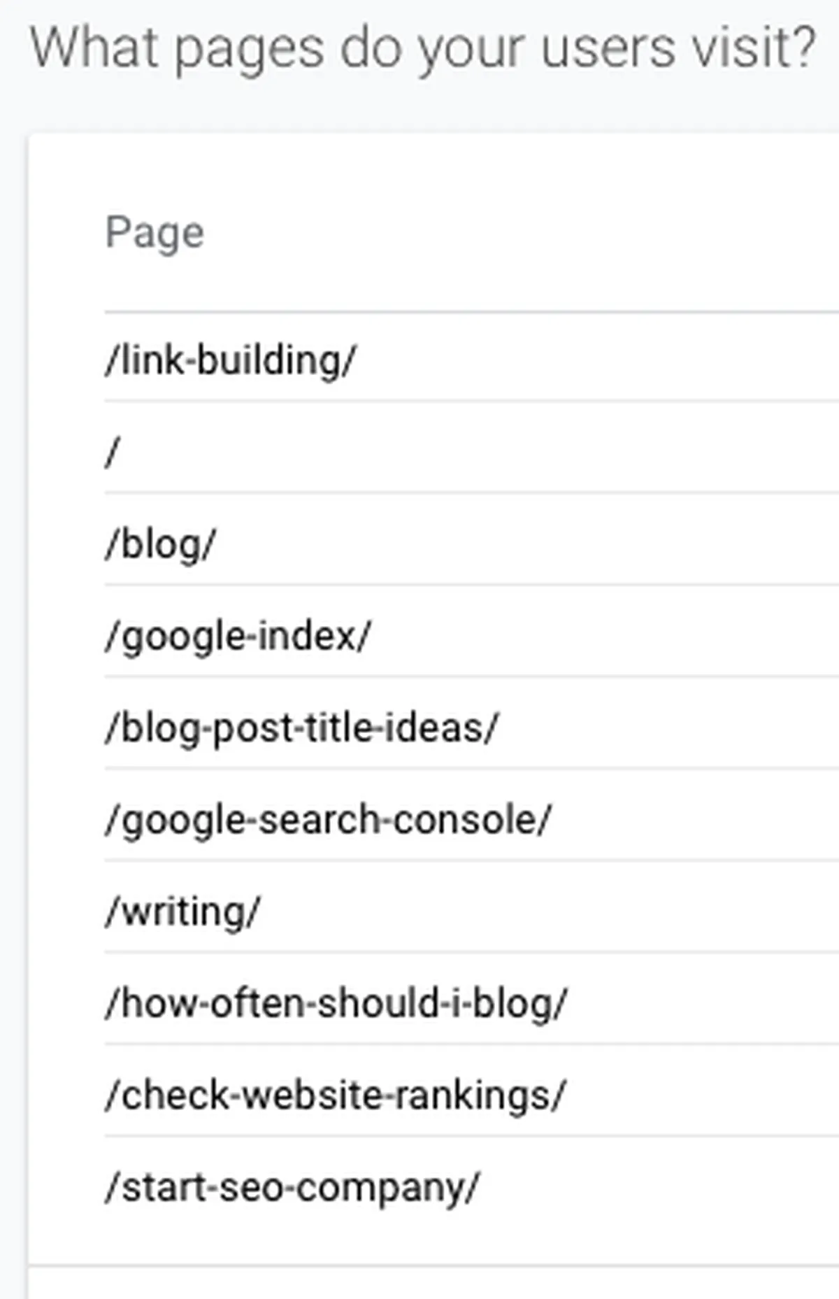 google analytics pages topic ideas 