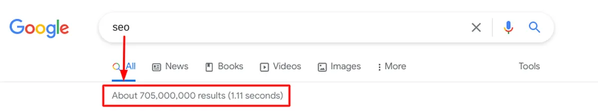 total number of SERP results for "SEO"