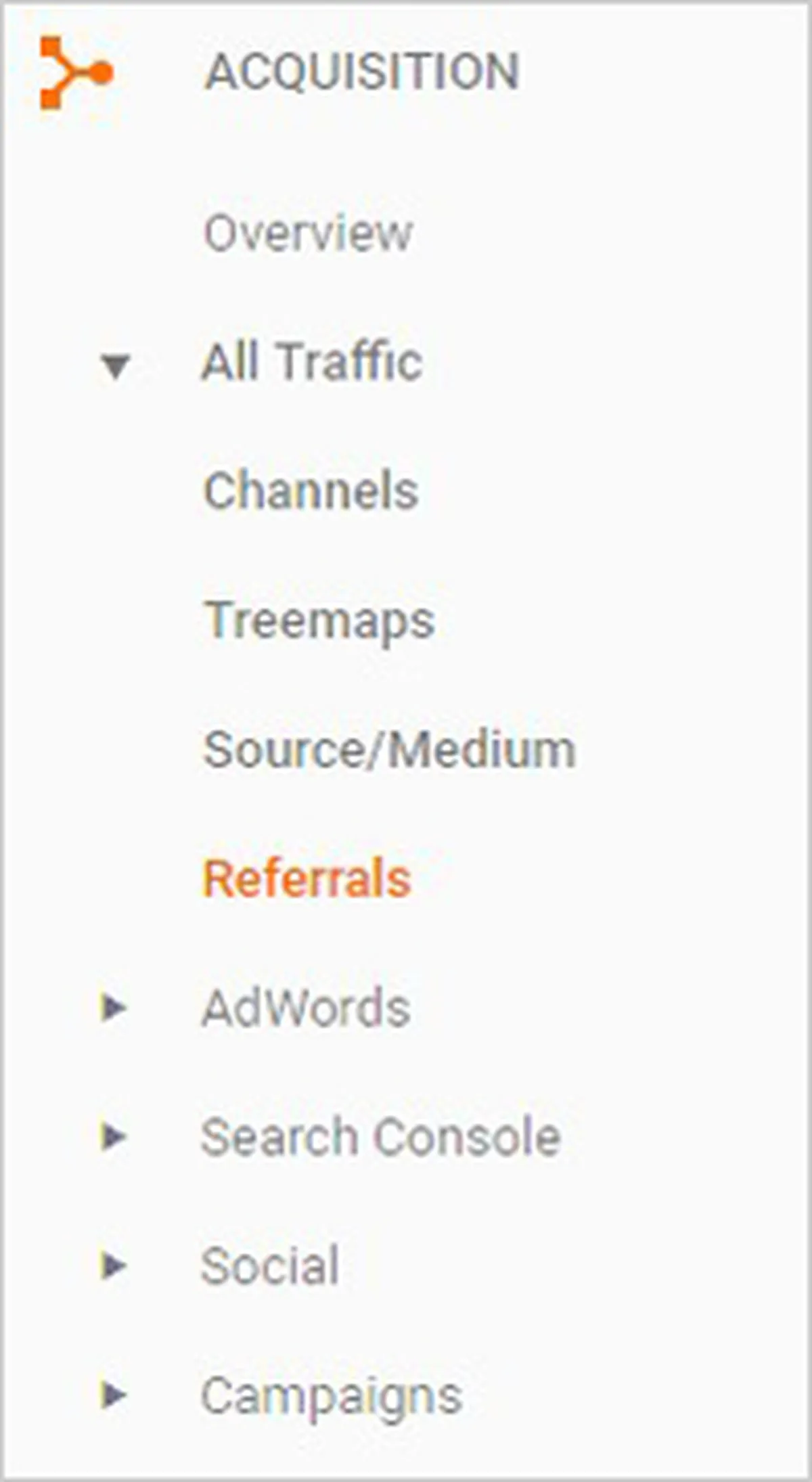 Referrals in Google Analytics