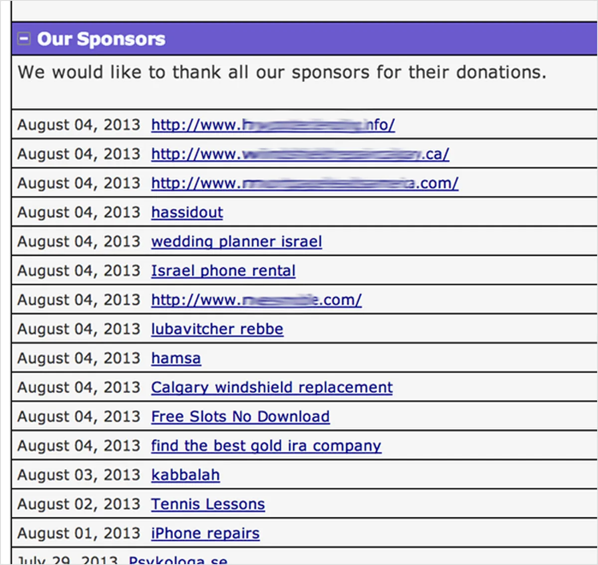 Poor and Low Quality Backlinks