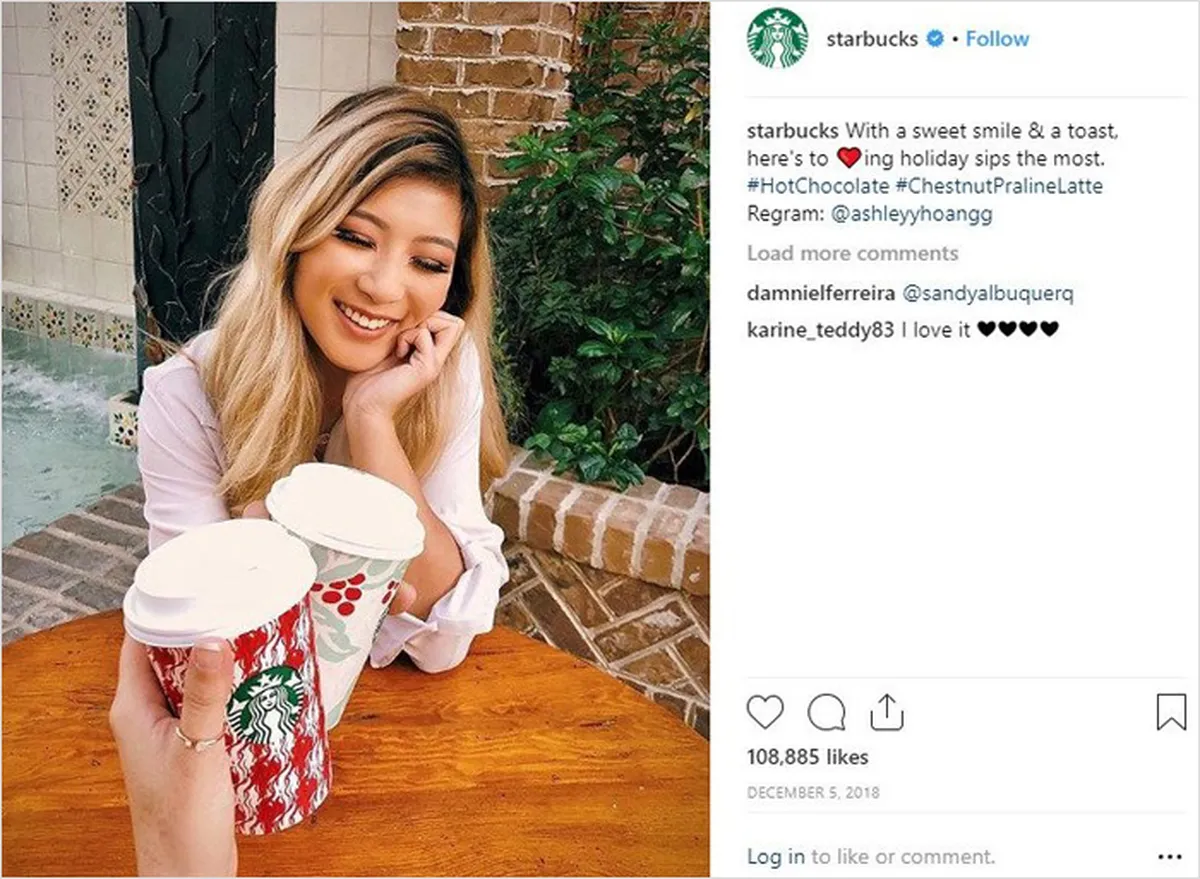 What is User-Generated Content?