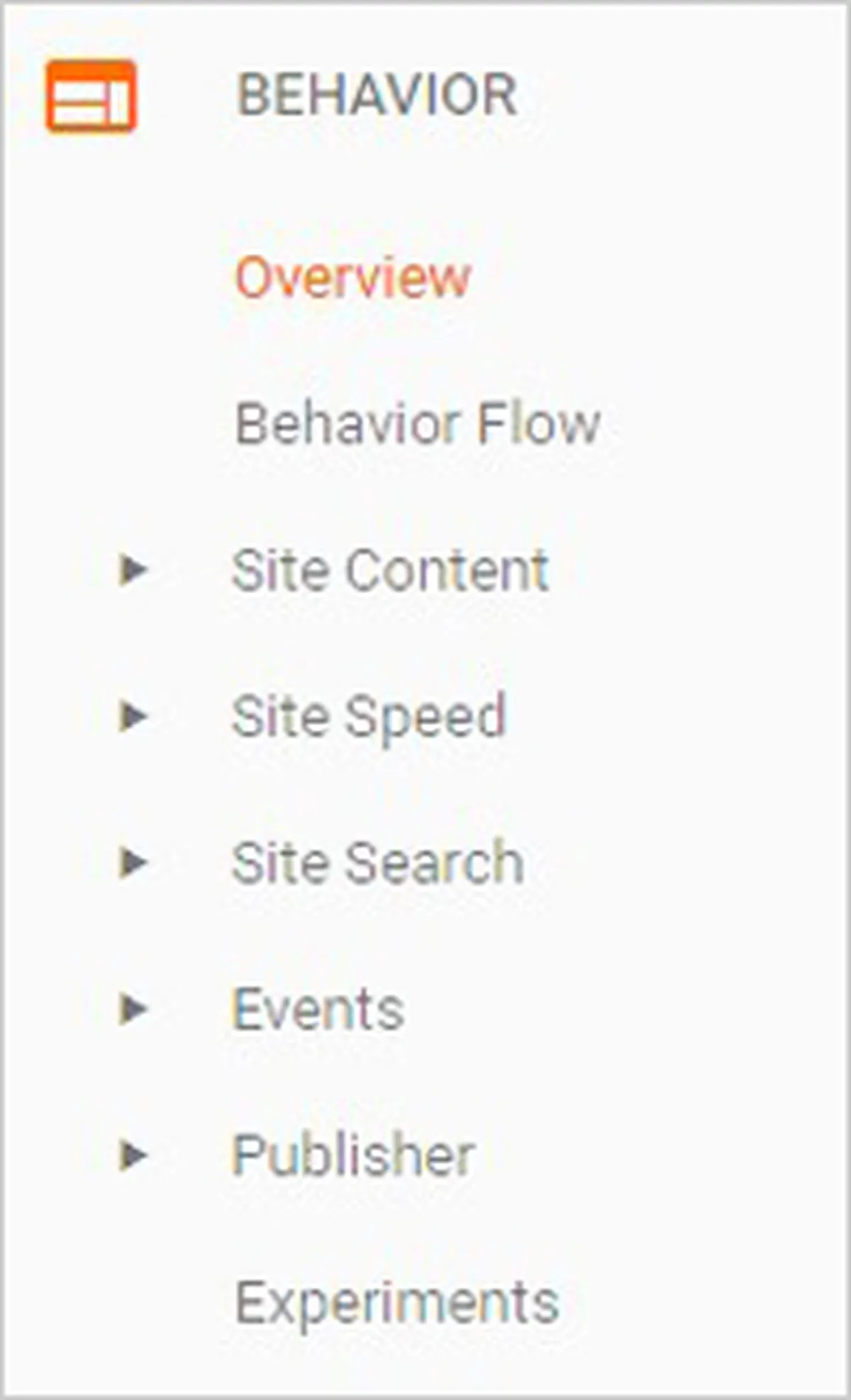 Behavior tab in Google Analytics