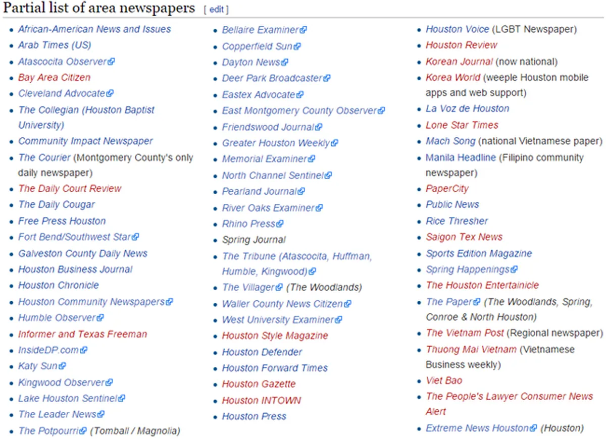 list of newspapers