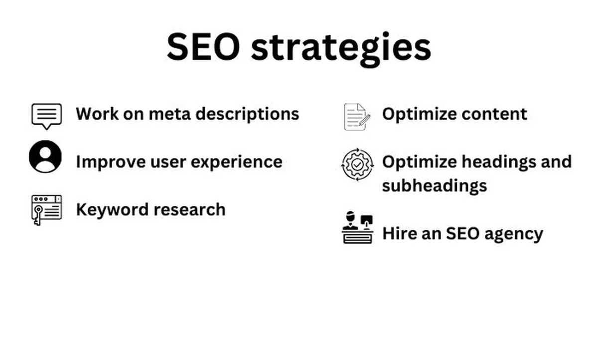 SEO Strategies