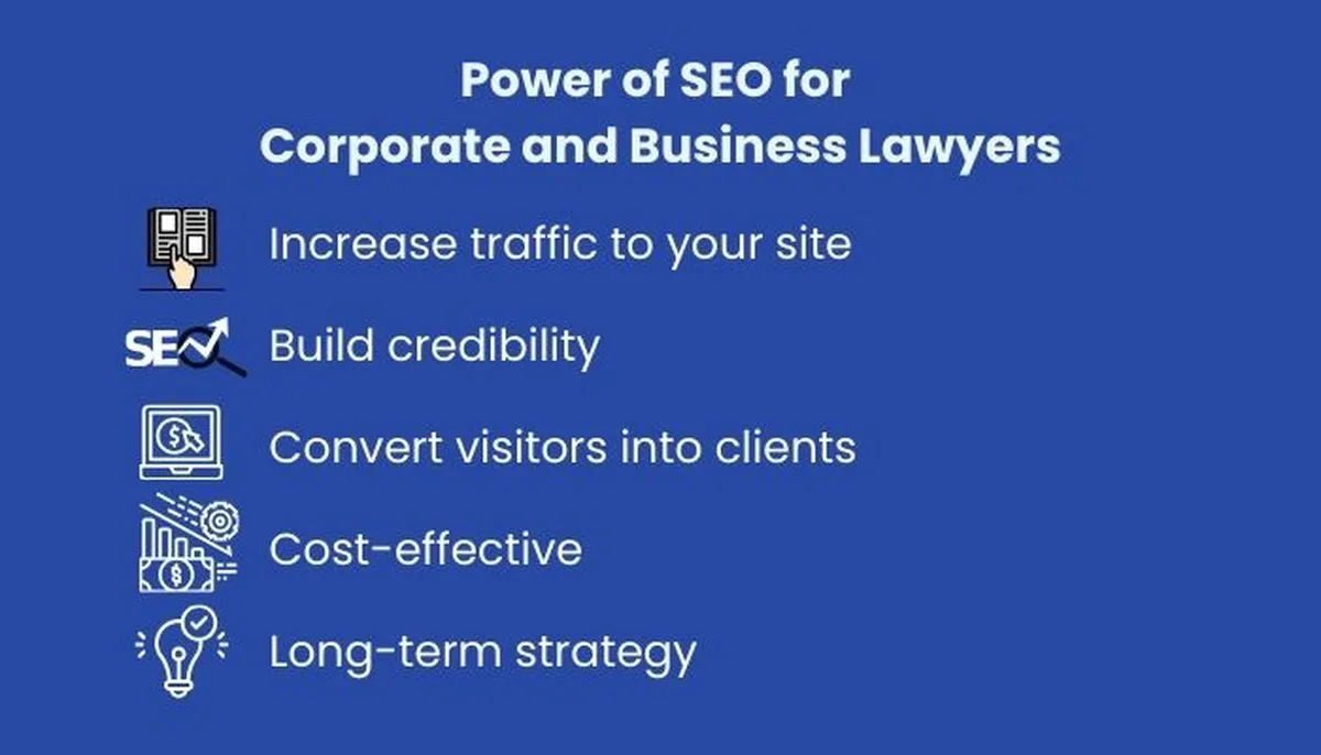 Power of SEO for Corporate and Business Lawyers