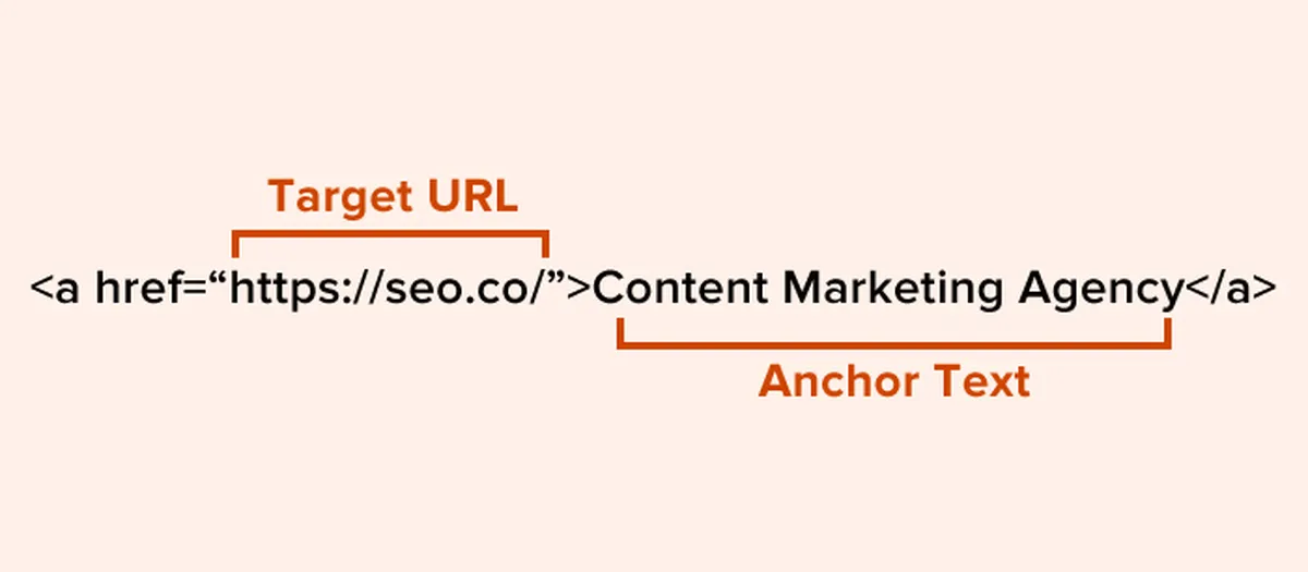 Tips for Optimizing and Placing Anchor Text