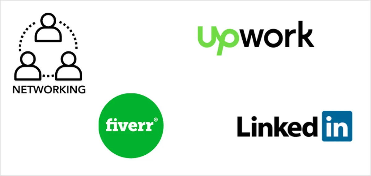 How to Find Freelance Content Writers