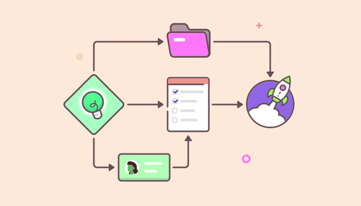 Create Specific Workflows