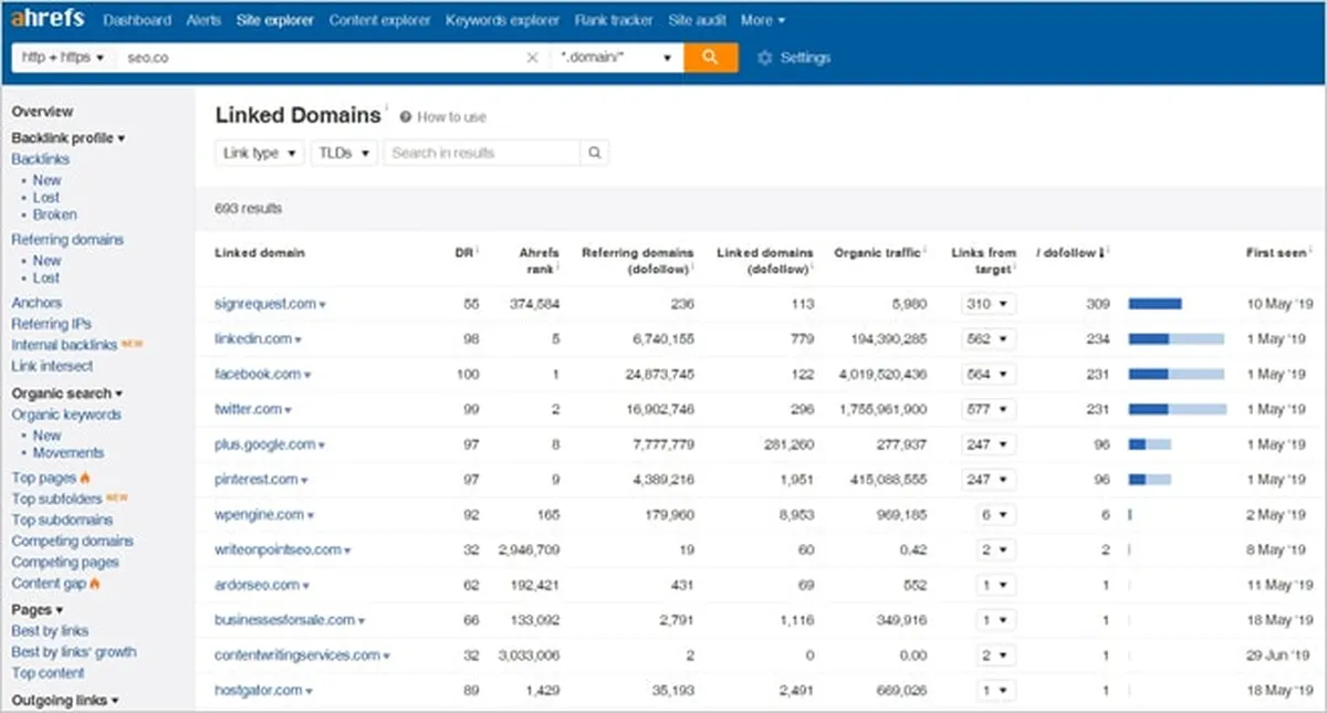 Link Building for Homepage SEO