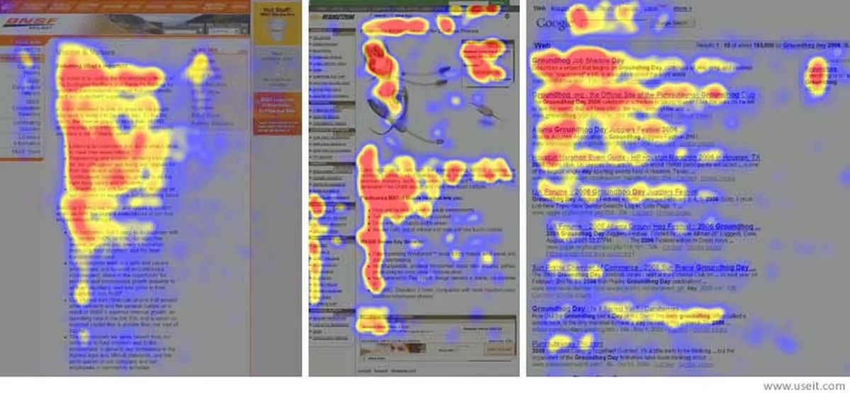 Heatmap