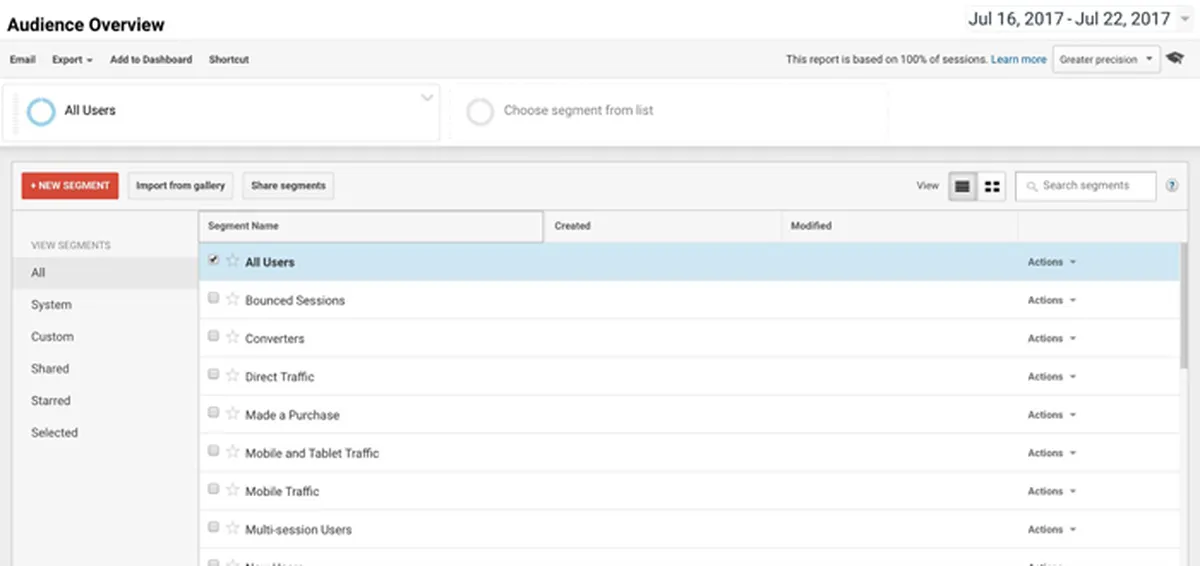 Create an Audience Segment