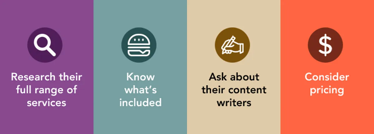 What to Look for in a Good Marketing Agency