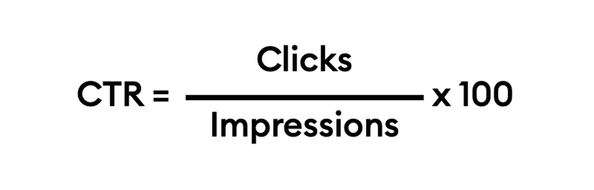 Click through rate calculation