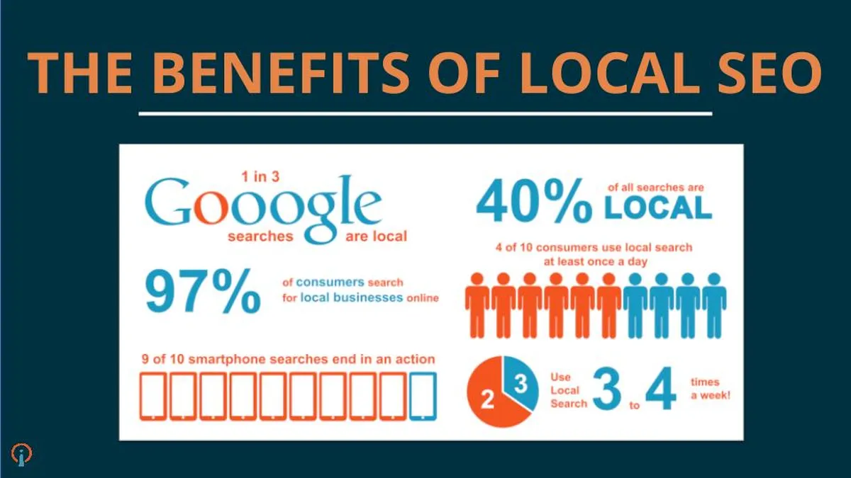 benefits of local seo search engine results pages and law firm website