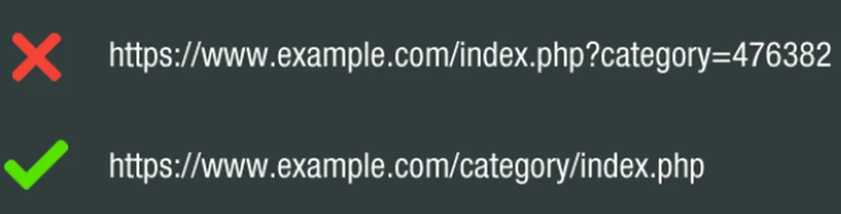URL Structures- web design process & digital marketing efforts As wel as title tags, seo web design important & internet marketing strategy