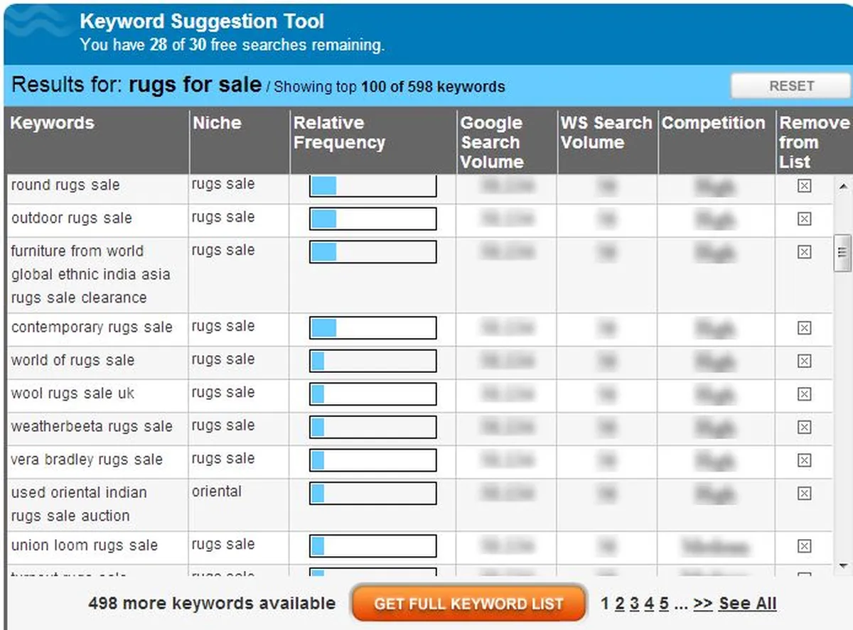 keyword suggestion tool