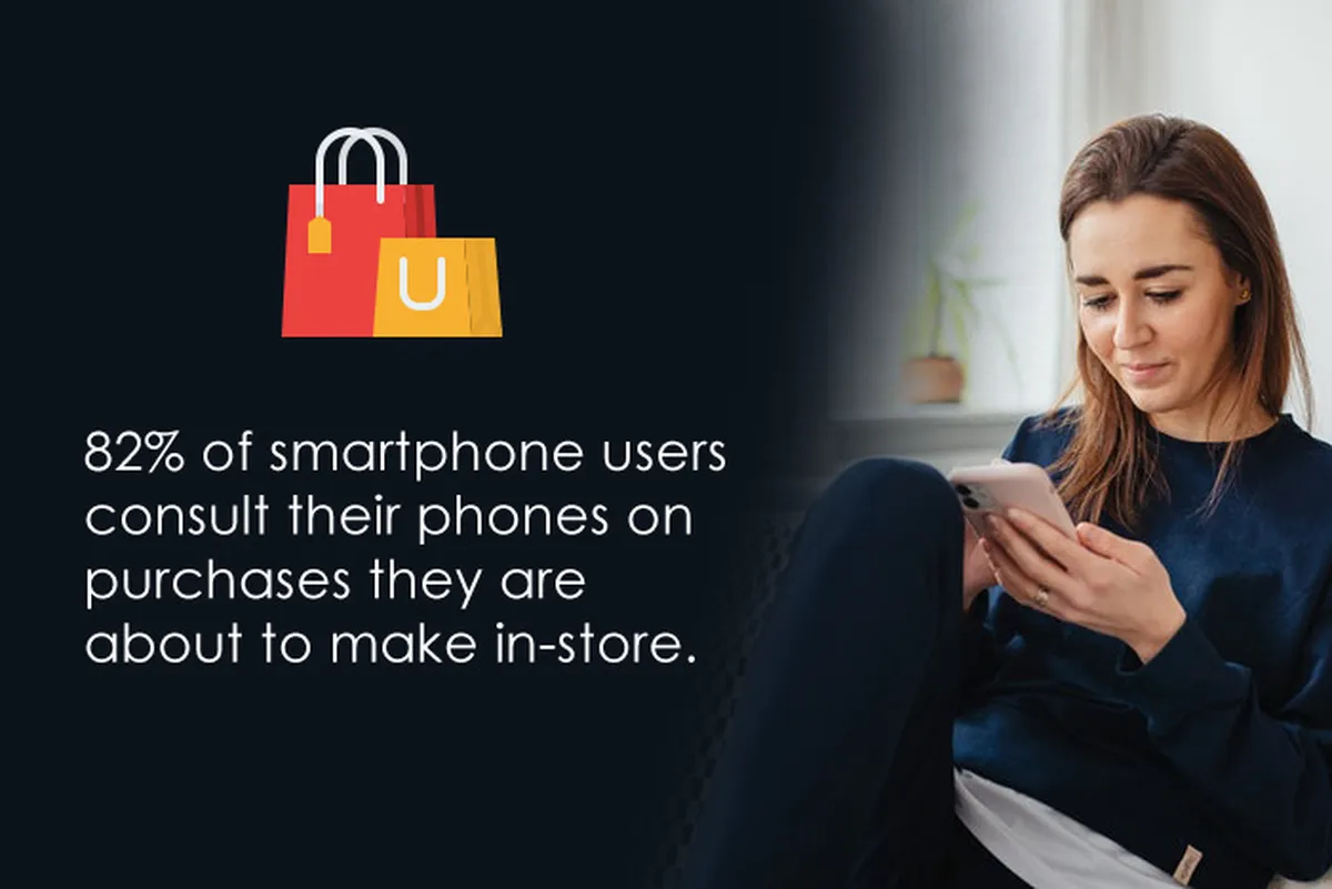 Mobile Phone Research and Purchase
