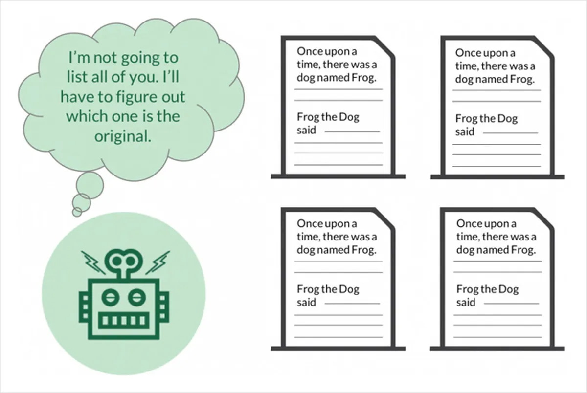 You Have Too Much Duplicate Content