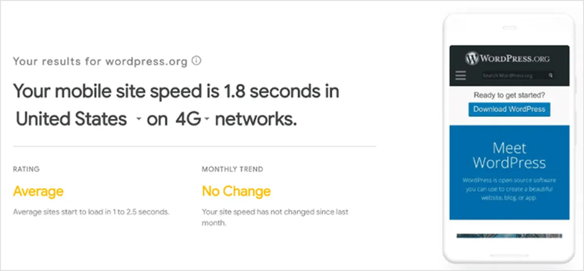 Loading Speed Matters