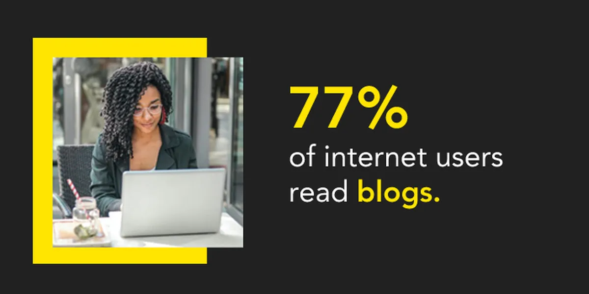 Blog Readers