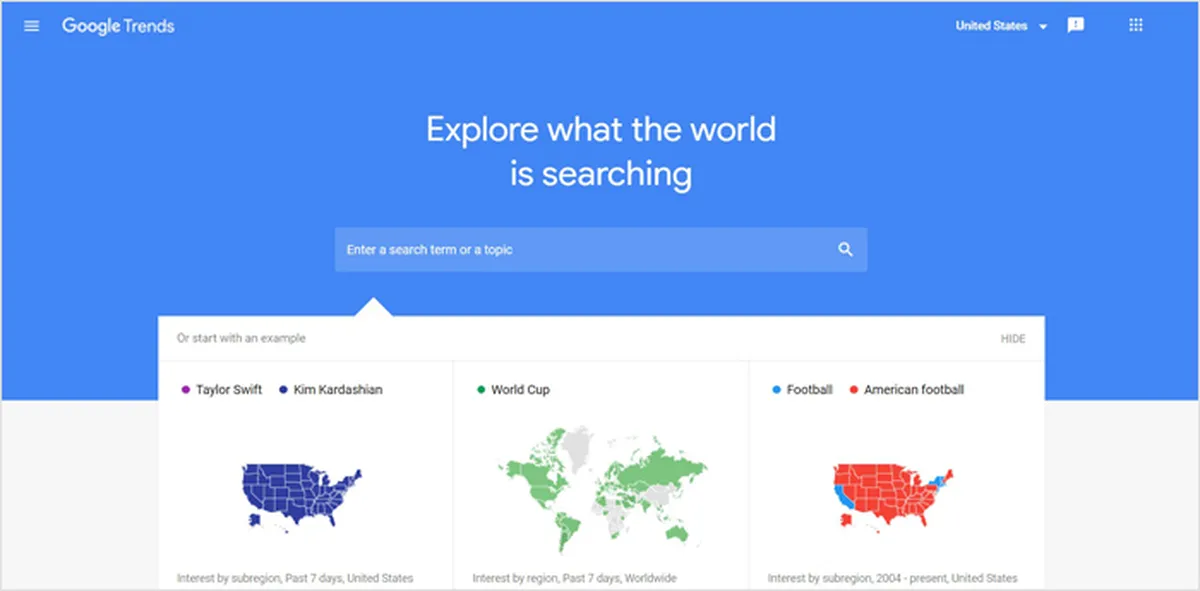Google Trends