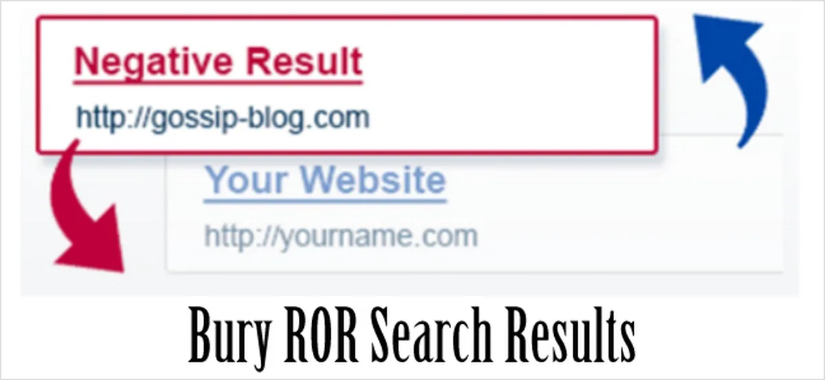 Bury ROR Search Results