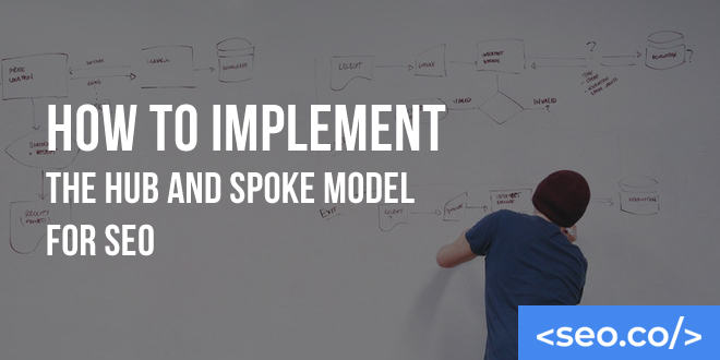 How To Implement The Hub And Spoke Model For SEO | SEO.co