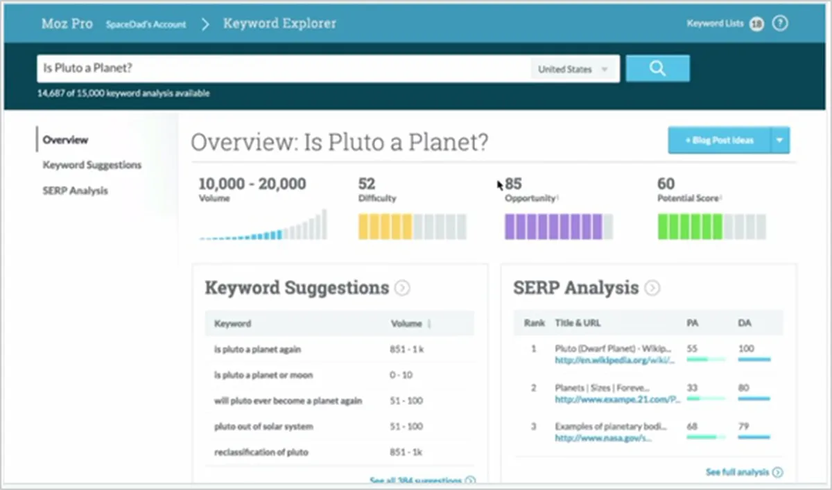 moz keyword explorer tool