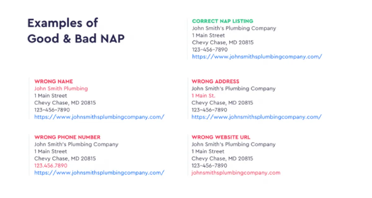 Examples of good and bad nap listings