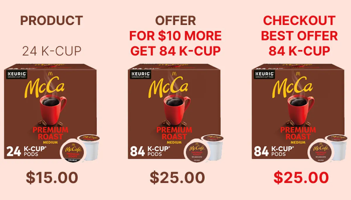 What is Upselling in eCommerce, more sales ecommerce business,and customer's experience