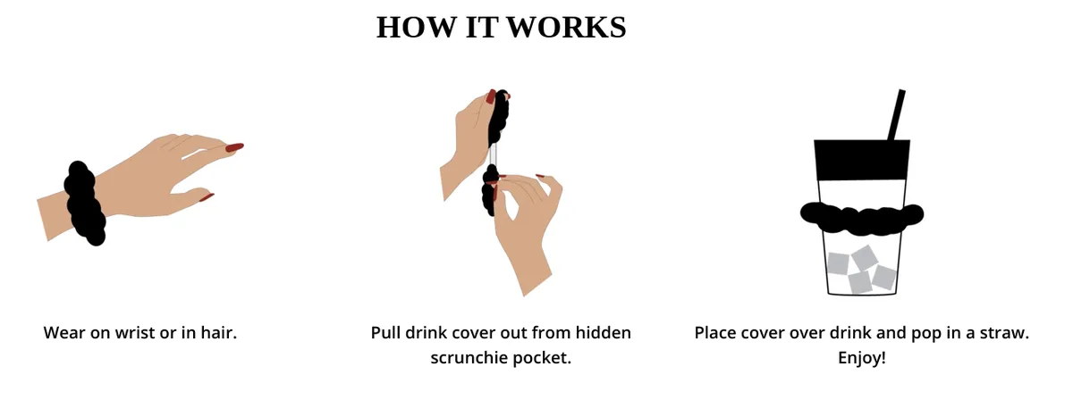 Nightcap how IT works
