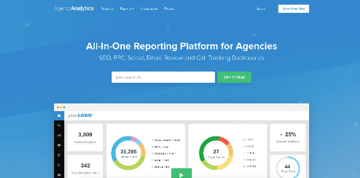 When Should You Use a White-Label SEO Reporting Platform?