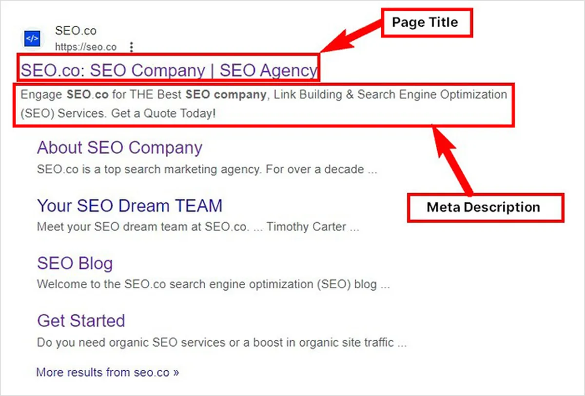 What Are Title Tags?