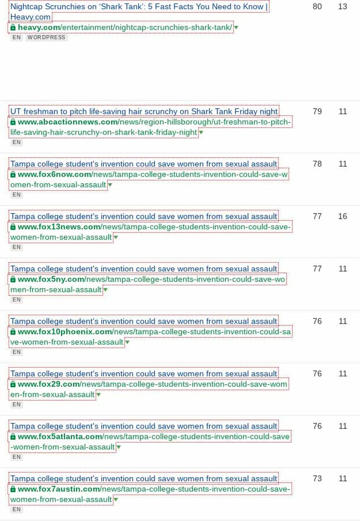 Nightcapit SEO Backlinks Shark Tank