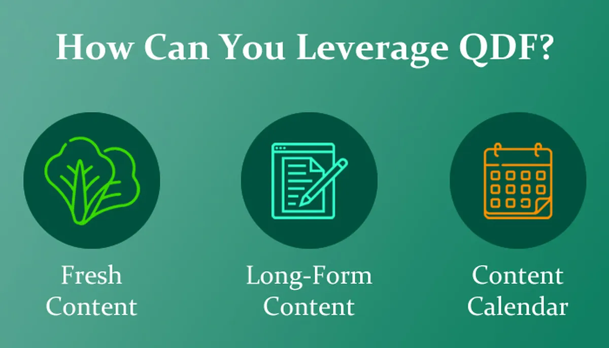 How Can You Leverage QDF?