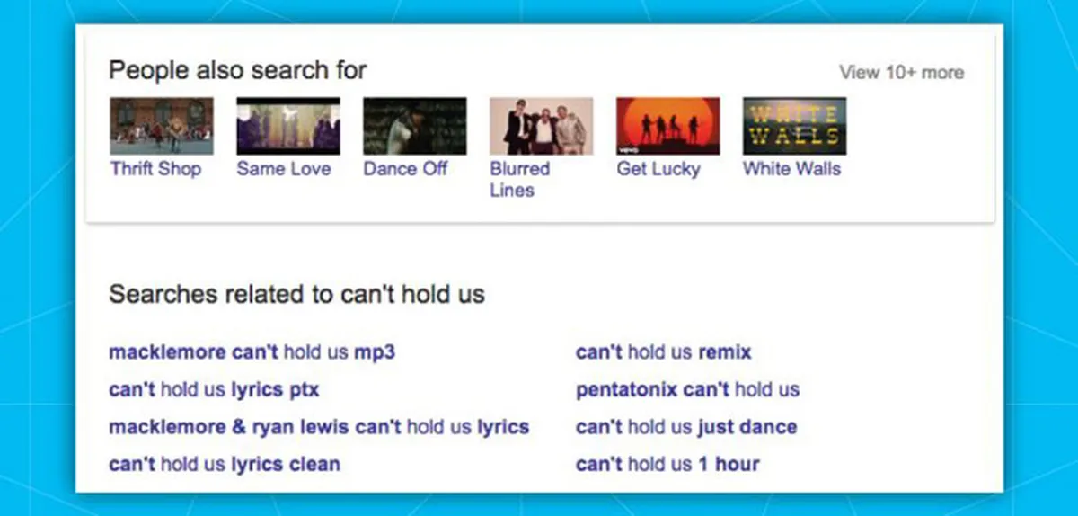 People Also Search For (PASF) Feature