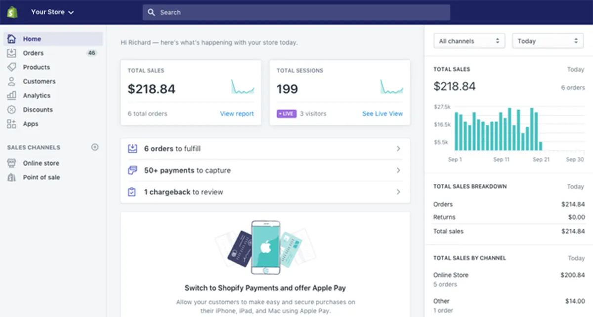 Is Your Shopify stores Built to be SEO Friendly - Shopify SEO, shopify store
