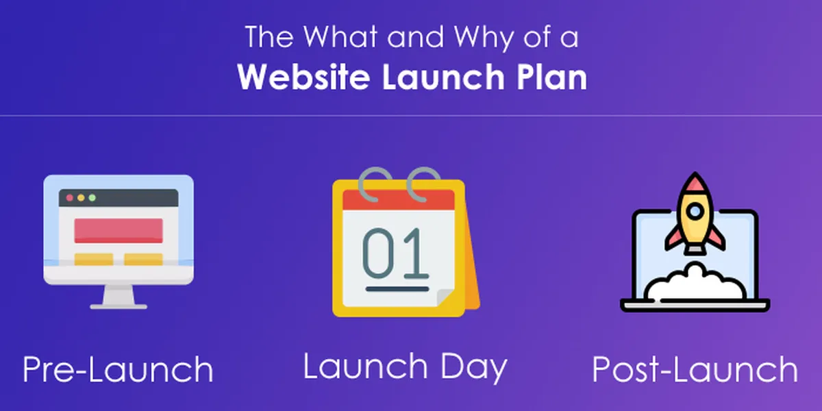 What and Why of a Website Launch Plan