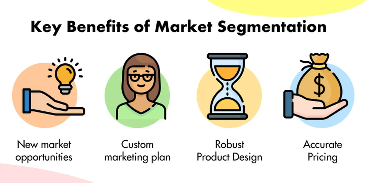 Key Benefits of Market Segmentation