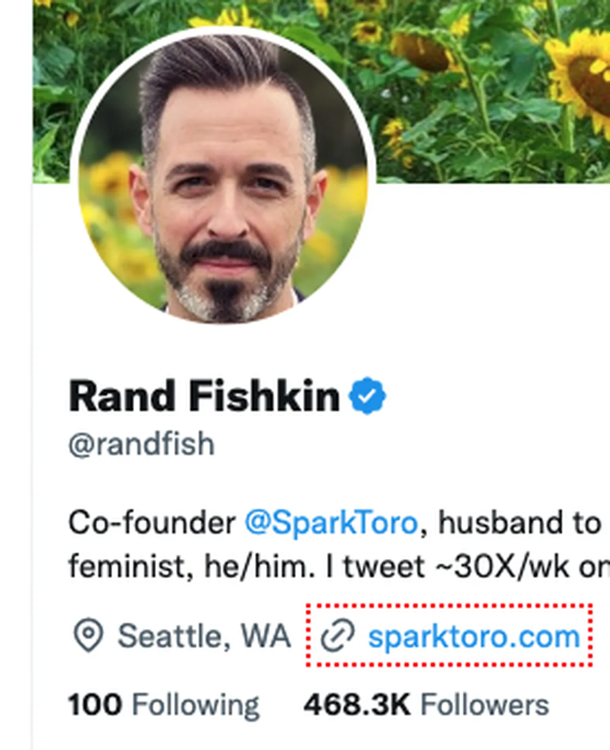 rank fishkin social media influencer for link building 