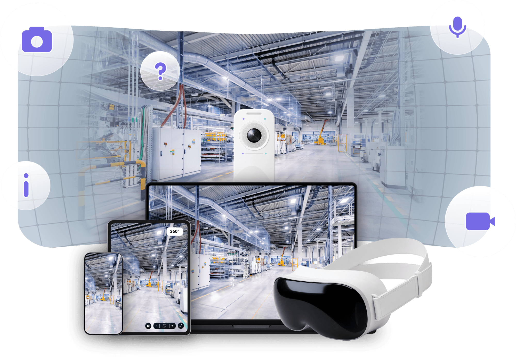 A virtual reality kit displays a 360-degree industrial warehouse view on a laptop, tablet, and phone, with icons for various features.