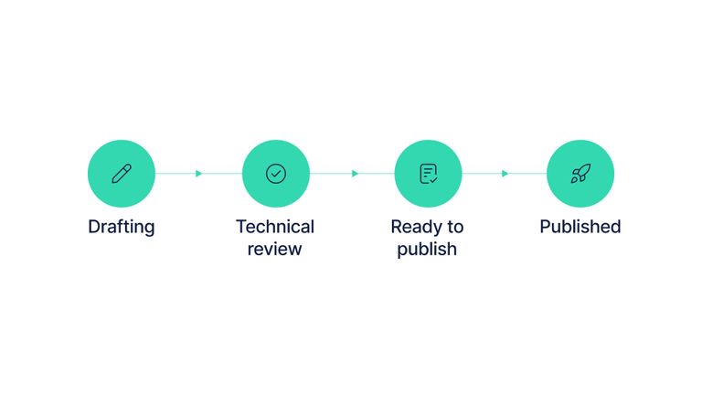 Kingspan workflows