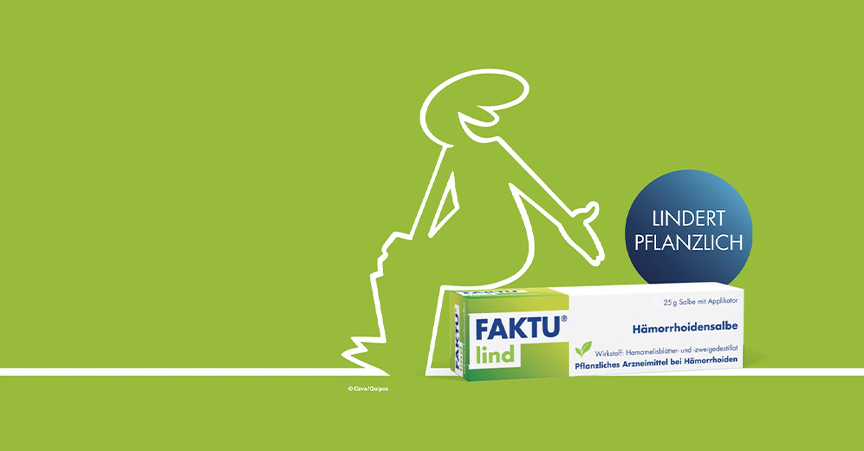 Grafik mit einer stilisierten Person und einer Packung FAKTU lind Hämorrhoidensalbe vor grünem Hintergrund; daneben steht „Lindert pflanzlich“.