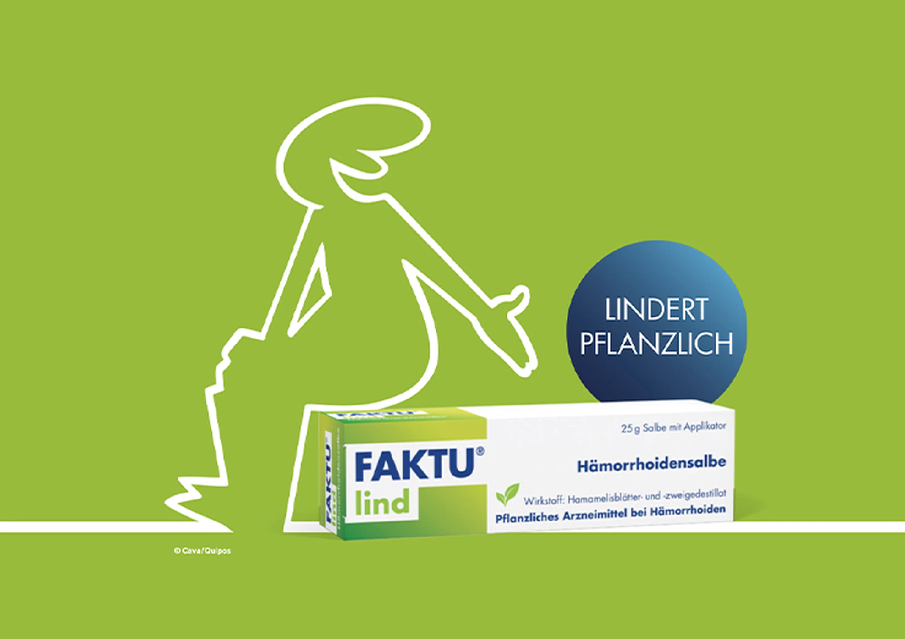 Grafik mit einer stilisierten Person und einer Packung FAKTU lind Hämorrhoidensalbe vor grünem Hintergrund; daneben steht „Lindert pflanzlich“.