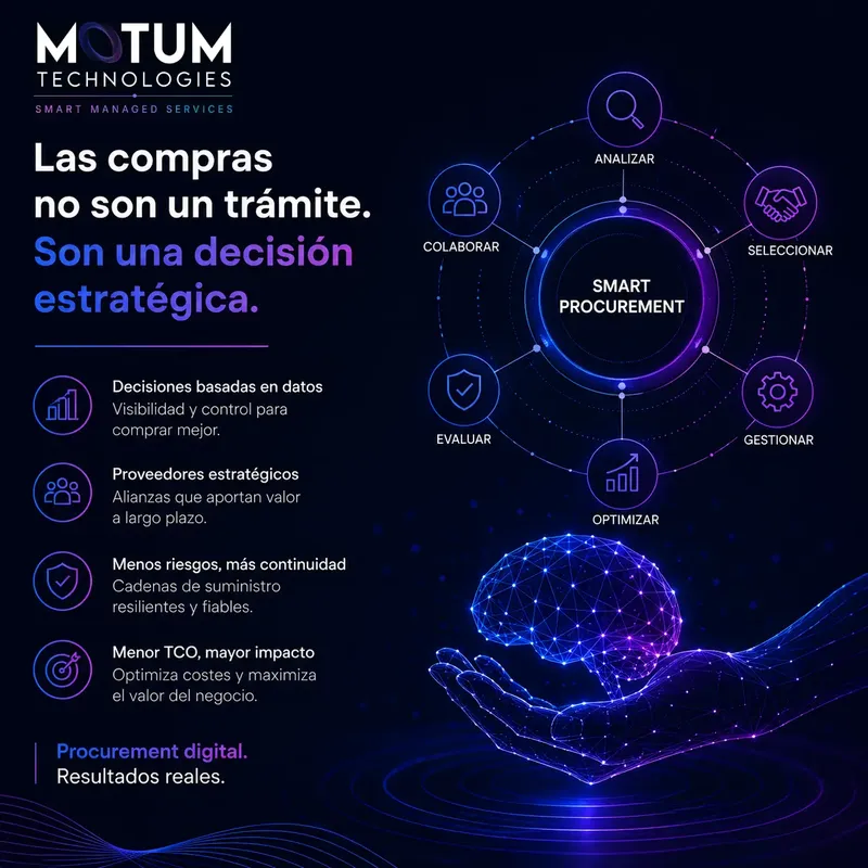 Por qué las compras son un área estratégica y no administrativa