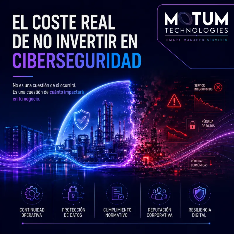 El coste real de no invertir en ciberseguridad